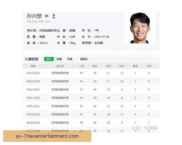 维特塞尔在马竞老而弥坚用经验与智慧继续燃烧职业余热书写不老传奇 维特塞尔在马竞老而弥坚用经验与智慧继续燃烧职业余热书写不老传奇