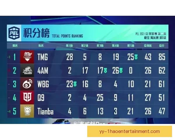 世俱杯赛事胜负关键因素全面盘点与战略解析