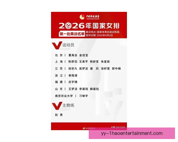 从新面孔到战术信号解读国家队最新大名单五大亮点全面升级观察 从新面孔到战术信号解读国家队最新大名单五大亮点全面升级观察