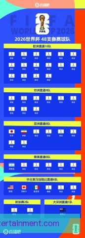 英格兰联赛杯小组第三晋级，冷门背后藏着韧性
